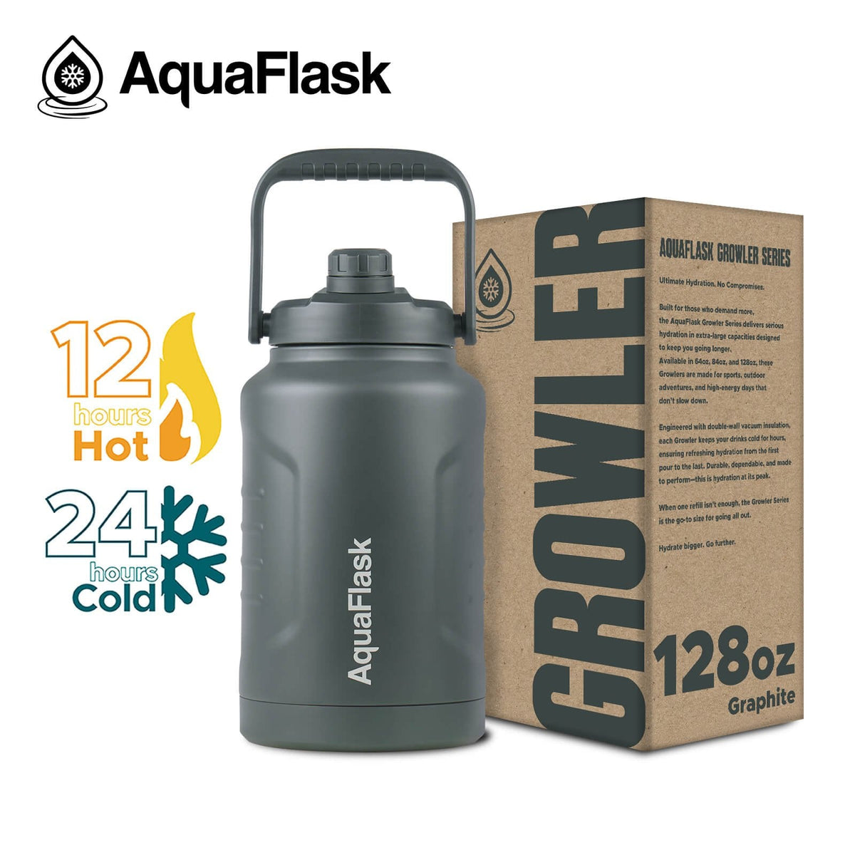AquaFlask Original Vacuum Insulated Water Bottles 3785 ml (128 oz)