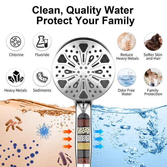 Rain Shower Head with Handheld High Pressure Rainfall Shower Heads with Handheld Spray Combo Adjustable one-piece Stand daul Shower Head Built-in Magnetic Docking and Power Jets(Sliver) 🍁 All In One Marketplace Canada