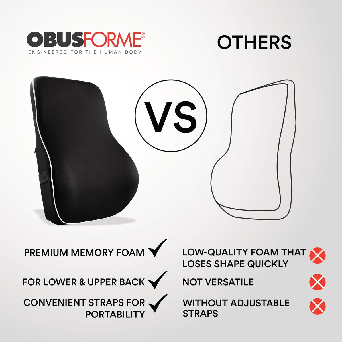 ObusForme Memory-Foam Lumbar Pillow Back Cushion – Dual-Strap Support for Office Chair, Car Seat & Gaming Chair, Breathable Washable Cover, Reversible Upper/Lower-Back Design, Black