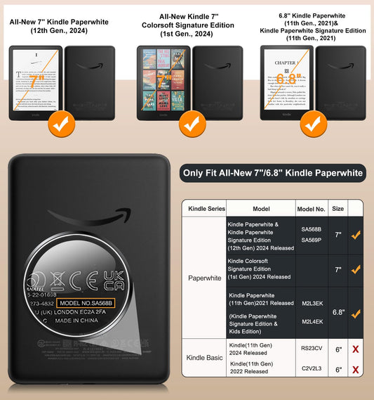 MoKo Case for 7"/6.8" Kindle Paperwhite(12th/11th Generation-2024/2021) and Kindle Colorsoft Signature Edition, Slim PU Shell Cover Case with Auto-Wake/Sleep for Kindle Paperwhite 2024, Flowers 🍁 All In One Marketplace Canada
