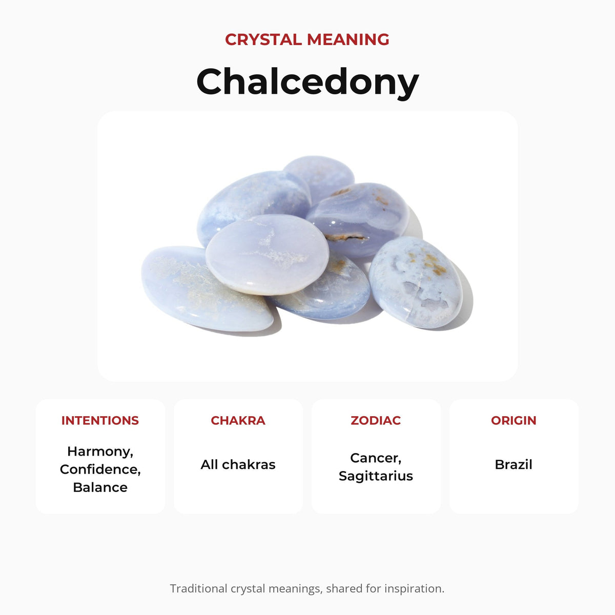 Blue Chalcedony Tumbled Stones