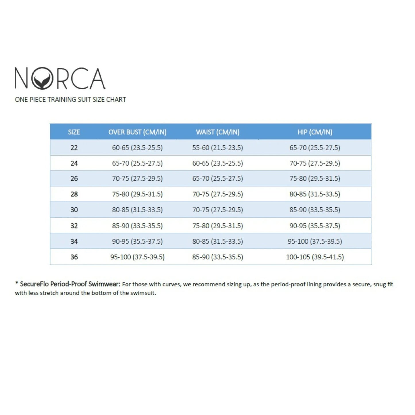 SecureFlo Cobalt Tie-Back One Piece Period Swimsuit by Norca