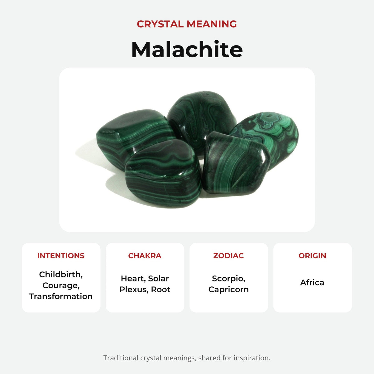 Malachite A Tumbled Stones