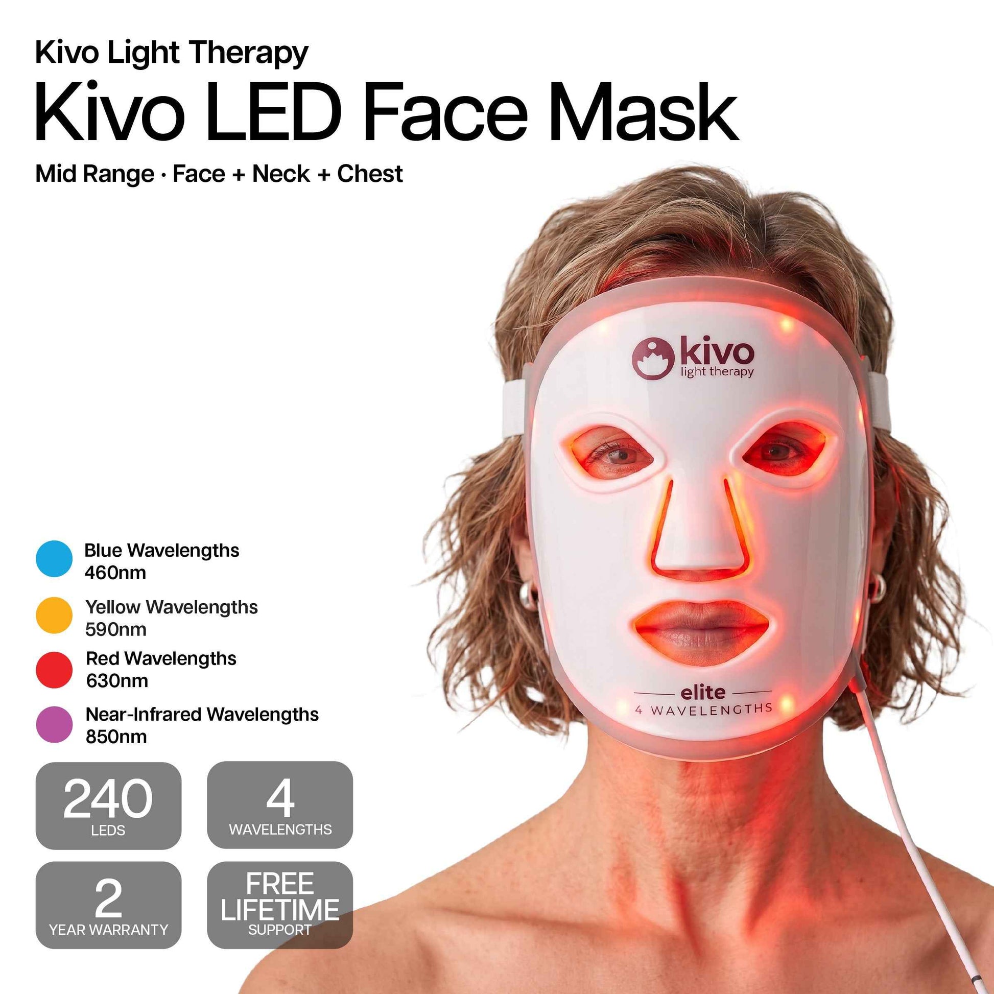 Kivo Wellness Bundle: 300 Series + Mini + Face/Neck/Chest + Googles
