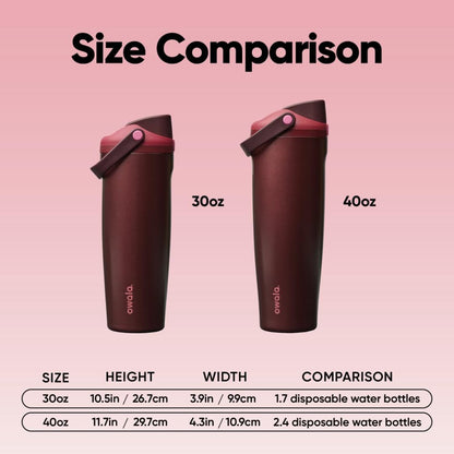 Owala FreeSip Sway Insulated Stainless Steel Water Bottle with Two-Way Spout, Built-In Straw and Bucket Handle, Made for Travel, School, and Sports, 30oz, BPA Free, Leak Proof, Black Cherry 🍁 All In One Marketplace Canada