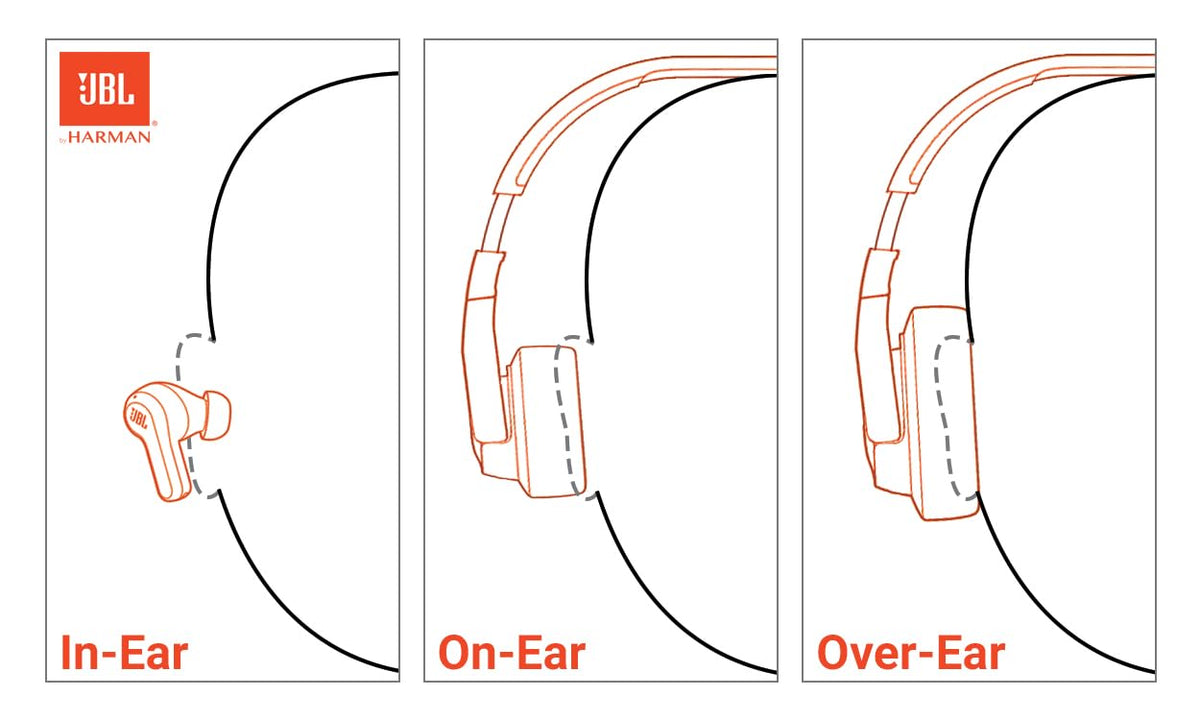 JBL Junior 320 - Wired on-Ear Kids Headphones - Purple 🍁 All In One Marketplace Canada