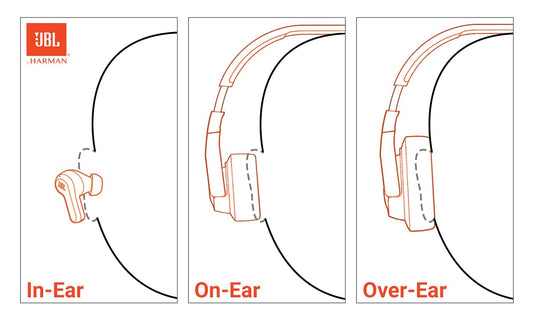 JBL Vibe Beam 2 - True Wireless Noise Cancelling Earbuds - Black 🍁 All In One Marketplace Canada