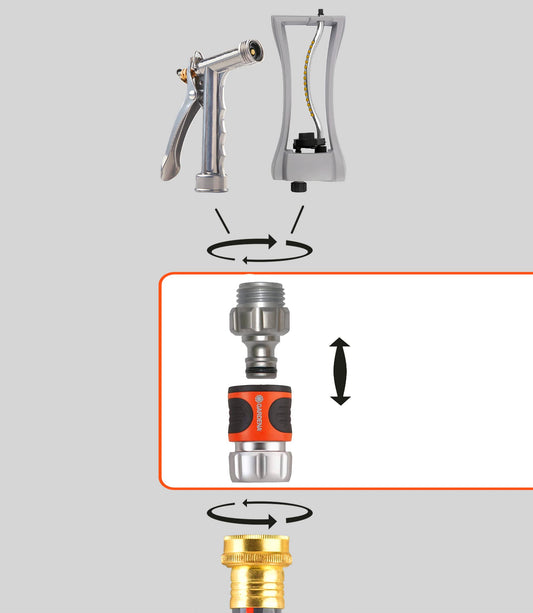 Gardena 9042-M 4-Piece Premium Metal Quick Connector Starter Set, for Any 5/8 Inch or 1/2 Inch Garden Hose, Sprinkler or Spray Nozzle, Made in Germany 🍁 All In One Marketplace Canada