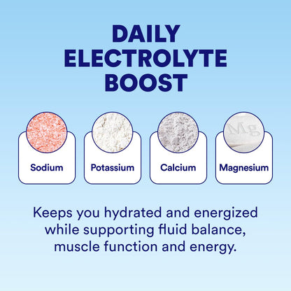 Cira Hydration Electrolytes Powder - Daily Electrolyte Powder, Sugar Free w/Himalayan Salt, Magnesium, & Potassium, Hydration Powder for Dehydration Relief & Recovery - Watermelon Sugar, 45 Servings 🍁 All In One Marketplace Canada