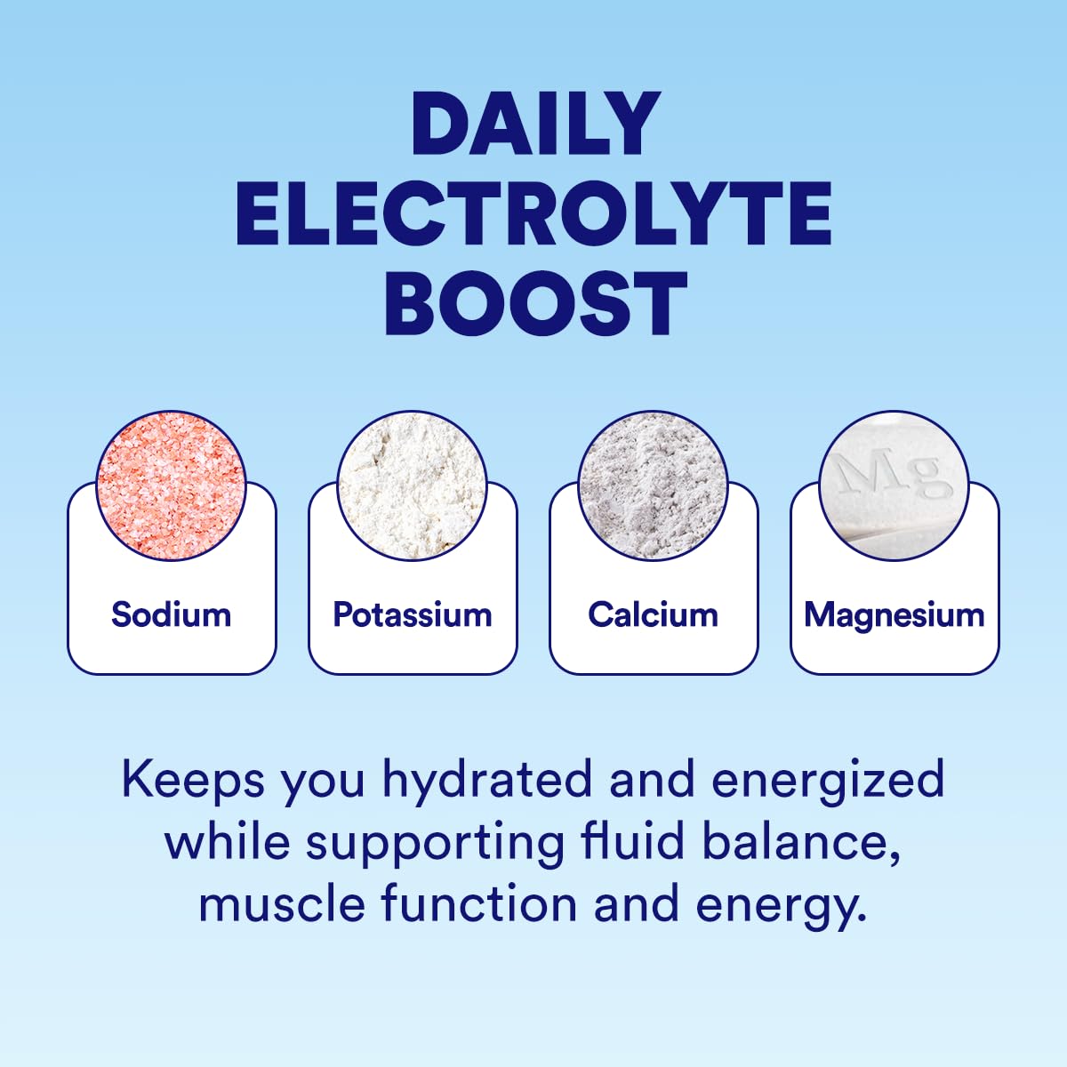 Cira Hydration Electrolytes Powder - Daily Electrolyte Powder, Sugar Free w Himalayan Salt, Magnesium, Potassium, Hydration Powder for Dehydration Relief & Recovery - Strawberry Margarita, 45 Servings 🍁 All In One Marketplace Canada