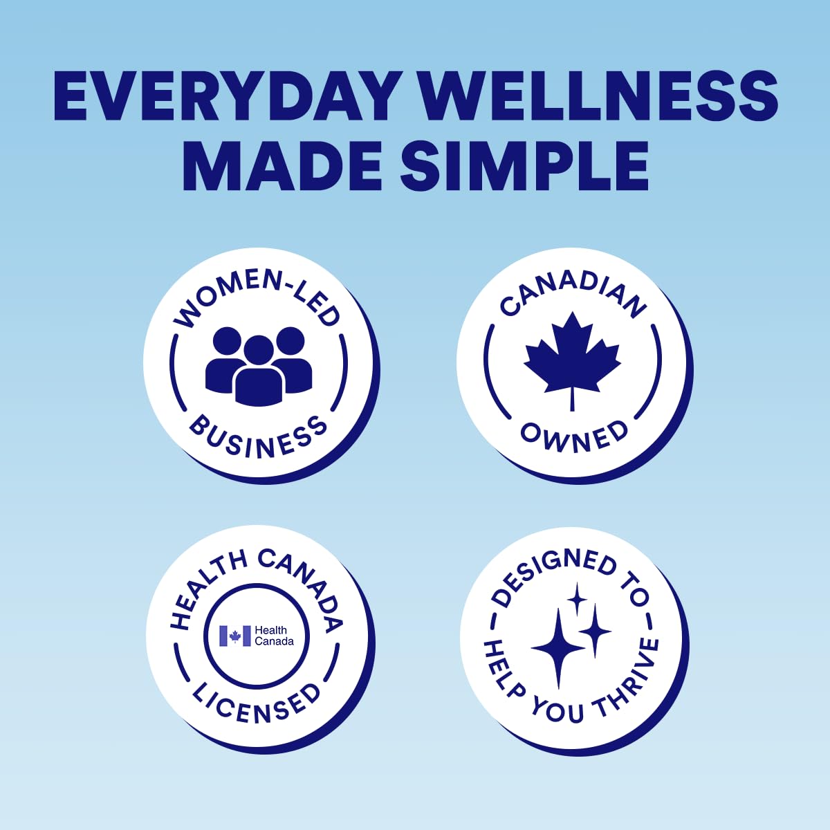 Cira Hydration Electrolytes Powder - Daily Electrolyte Powder, Sugar Free Naturally Flavoured & Sweetened w Stevia, Hydration Powder w Himalayan Salt for Dehydration Relief - Peach Mango, 45 Servings 🍁 All In One Marketplace Canada