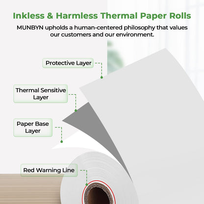 MUNBYN Thermal Paper Roll 2-1/4" x 50' ft, 50 Rolls BPA Free Receipt Paper, 2.25 x 50 ft Thermal Printer Paper Fits 58mm Mini Thermal POS Printer & Square Terminal Credit Card Machines 🍁 All In One Marketplace Canada