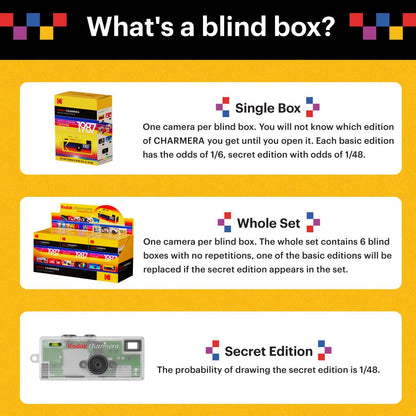Kodak CHARMERA Keychain Digital Camera Blind Box Single Box (1PC) MiniCamera Digicam Video Recording Bag Charm Film Simulation Presets1.6 MP Micro SDCard Slot for Beginners Teens Adults 🍁 All In One Marketplace Canada