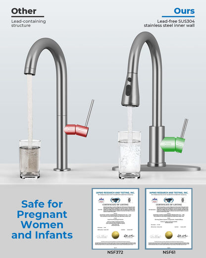 WEWE Pull-Down Kitchen Faucet with Sprayer 3 Modes, High Arc Stainless Steel with Brushed Nickel Finish, for 1 or 3 Hole Kitchen Sinks for Pot Filler, Farmhouse Bar Laundry 🍁 All In One Marketplace Canada