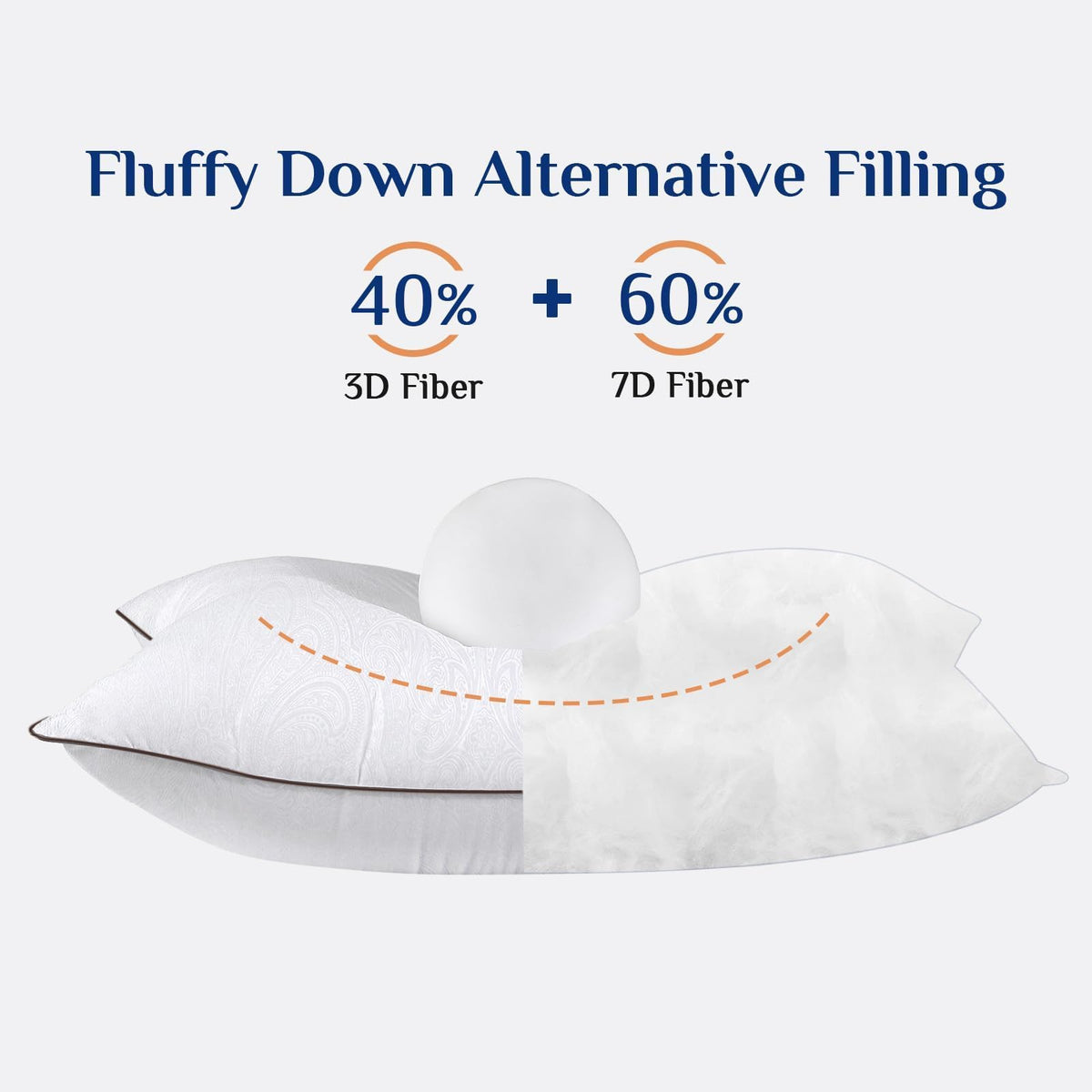 JOLLYVOGUE Pillows Queen Size 2 Pack for Sleeping, Soft and Supportive Bed Pillow for Side and Back Sleeper, Down Alternative Hotel Collection Pillows-20 x30 🍁 All In One Marketplace Canada