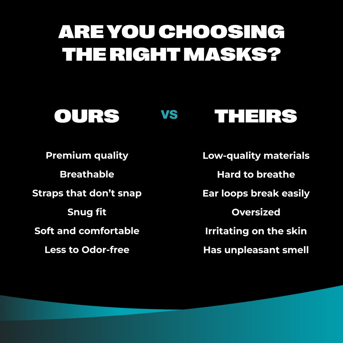 SURESAFE Premium Disposable Face Mask Pack of 100, 3 Ply face mask with Ear Loop, High Filtration, Comfortable and Breathable, Women and Men Face Mask, Blue 🍁 All In One Marketplace Canada