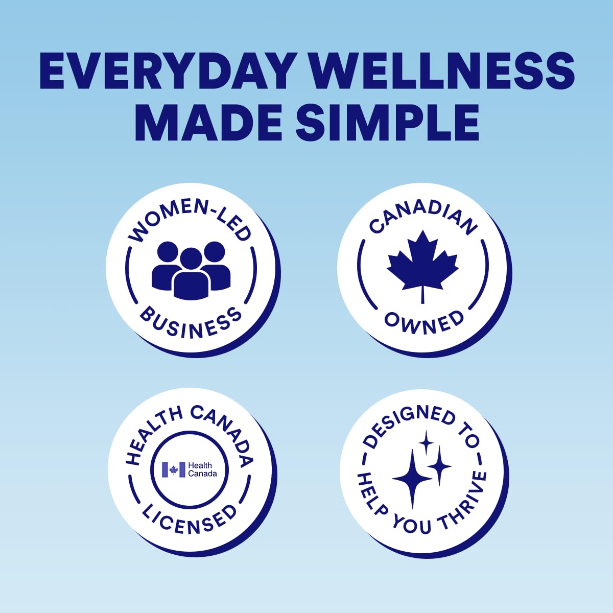 Cira Hydration Electrolytes Powder - Daily Electrolyte Powder, Sugar Free w Himalayan Salt, Magnesium, Potassium, Hydration Powder for Dehydration Relief & Recovery - Strawberry Margarita, 45 Servings 🍁 All In One Marketplace Canada