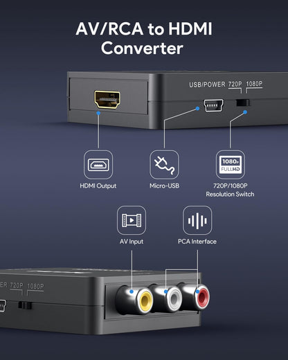 ABLEWE RCA to HDMI,AV to HDMI Converter, 1080P Mini RCA Composite CVBS Video Audio Converter Adapter Supporting PAL/NTSC for TV/PC/ PS3/ STB/Xbox VHS/VCR/Blue-Ray DVD Players 🍁 All In One Marketplace Canada