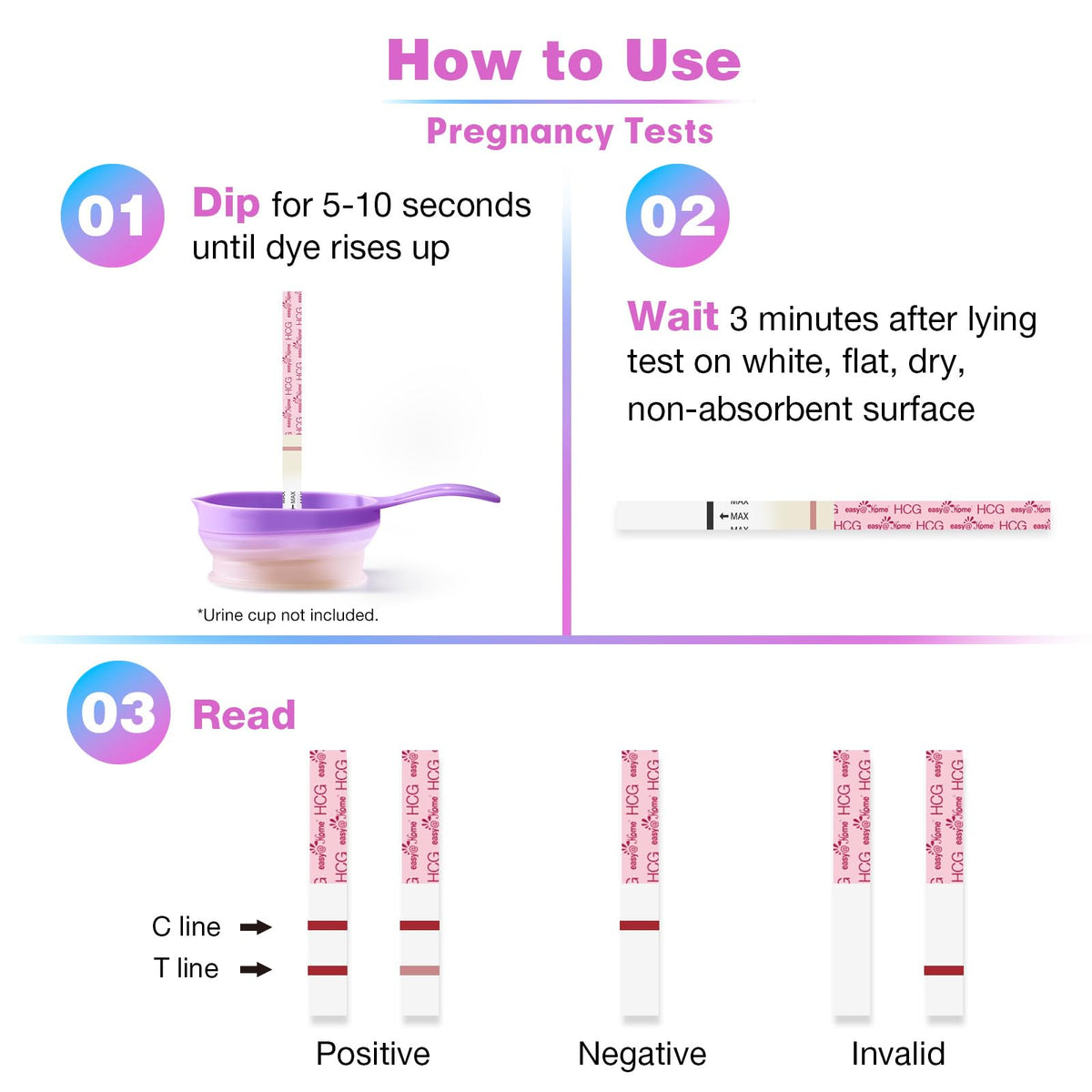 Easy@Home 100 Ovulation & 20 Pregnancy Test Strips Kit: Accurate Fertility Tests - Powered by Premom App OPK | 100 LH + 20 HCG 🍁 All In One Marketplace Canada