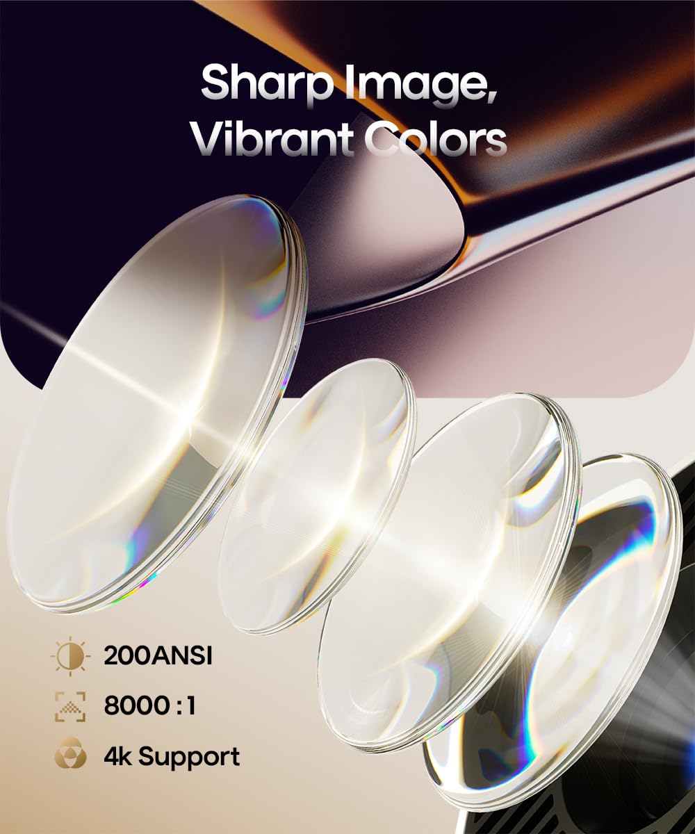 Magcubic Projector with WiFi 6 and Bluetooth 5.4, Mini Portable Projecteur with Auto Keystone, 4K Support, 200 ANSI, 180 Degree Rotation, Built-in Apps, Smart Projector for Outdoor Movie Bedroom 🍁 All In One Marketplace Canada