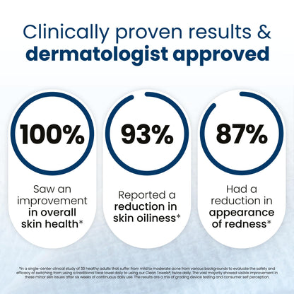 Clean Skin Club Clean Towels XL®, 100% USDA Biobased Face Towel, Disposable Face Towelette, Eczema Association Accepted, Makeup Remover Dry Wipes, Ultra Soft, 1 Pack, 50 Ct 🍁 All In One Marketplace Canada