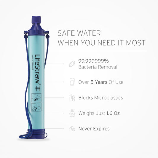 LifeStraw Personal Water Filter for Hiking, Camping, Travel, and Emergency Preparedness 🍁 All In One Marketplace Canada