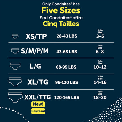 Goodnites Boys' Nighttime Underwear, Size XXL (120-165+ lbs), 24 Ct 🍁 All In One Marketplace Canada