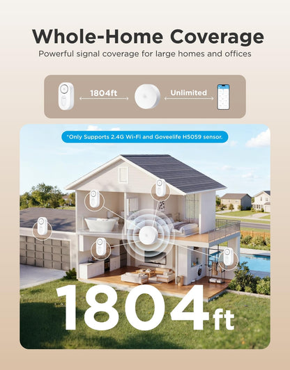 GoveeLife Upgraded smart Water Leak Detector 1s with 1804ft Ultra-Long Range, WiFi Water Sensor with SMS/Email/APP Push and Sound Alarm, 5-Year Battery Life, 3 Pack, Suit for Home, Basement, Kitchen 🍁 All In One Marketplace Canada