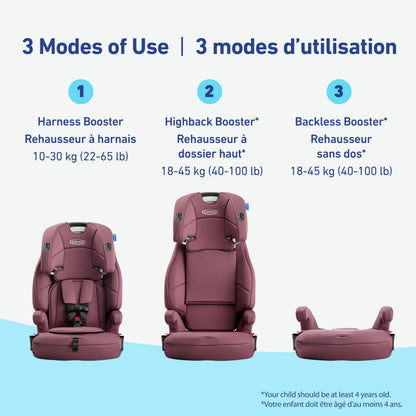 Graco Tranzitions 3-in-1 Harness Booster Seat, Toddler to Big Kid Car Seat from 10-45 kg (22-100lb), Harness/Highback/Backless Booster, Eloise 🍁 All In One Marketplace Canada