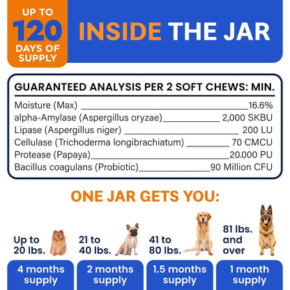 Probiotics for Dogs - Gas, Diarrhea, Allergy, Constipation, Upset Stomach Relief, w/Digestive Enzymes + Prebiotics - Chewable Supplement - Improve Digestion, Immunity - Dog Probiotics Chews - 120Ct 🍁 All In One Marketplace Canada