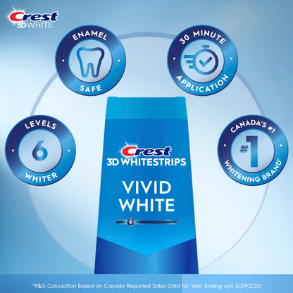 Crest 3D Whitestrips Vivid White At-home Teeth Whitening Kit, 10 Treatments, 6 Levels Whiter 🍁 All In One Marketplace Canada