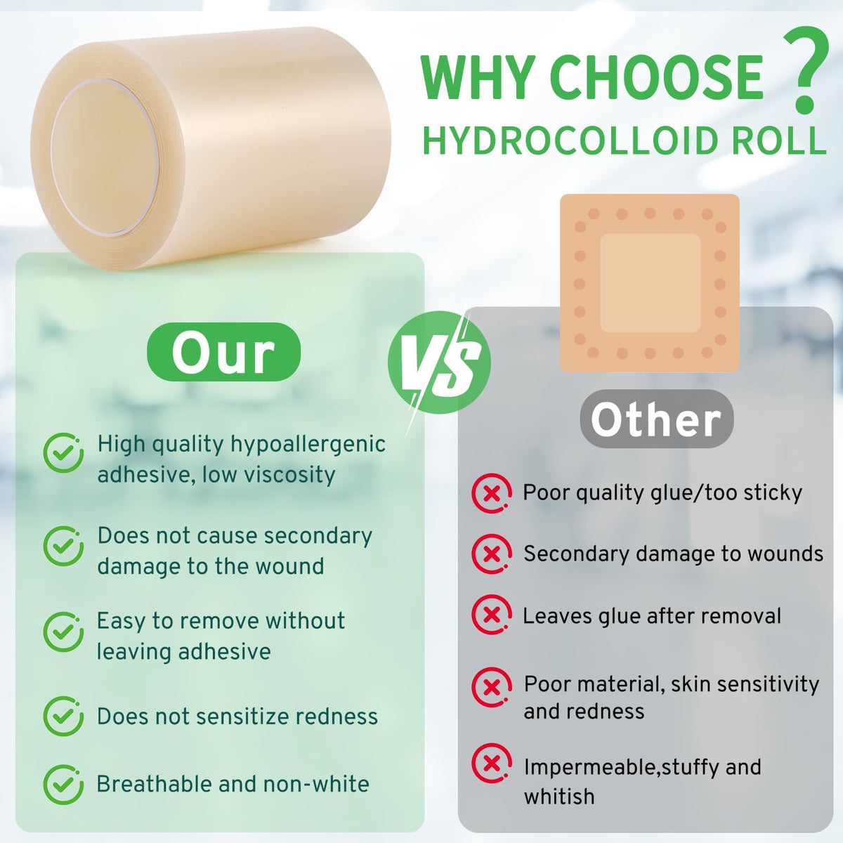 Hydrocolloid Bandages Roll for Wound Care, (2IN*5FT) Hydrocolloid Roll with Self-Adhesive, Cut-to-Size Patch Bandages, Ultra Absorbent, Waterproof, First Aid Kit Essential 🍁 All In One Marketplace Canada