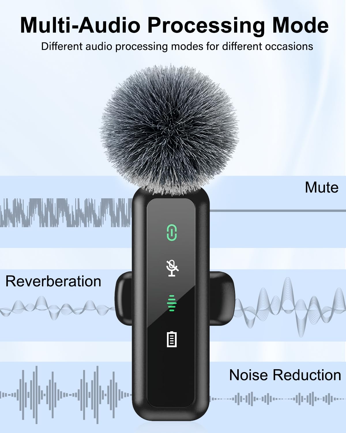 Wireless Lavalier Microphone for iPhone 15/16-2 Pack USB-C Mini Mic for iPhone, Android, iPad with Noise Cancelling & LED Display, Crystal Clear Recording for TikTok, YouTube, Podcast, Vlogging 🍁 All In One Marketplace Canada