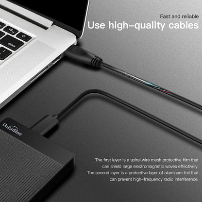 UnionSine 2TB Ultra Slim Portable External Hard Drive HDD-USB 3.0 Storage for PC, Mac, Laptop, PS4, Xbox one, Xbox 360-(Black) 🍁 All In One Marketplace Canada