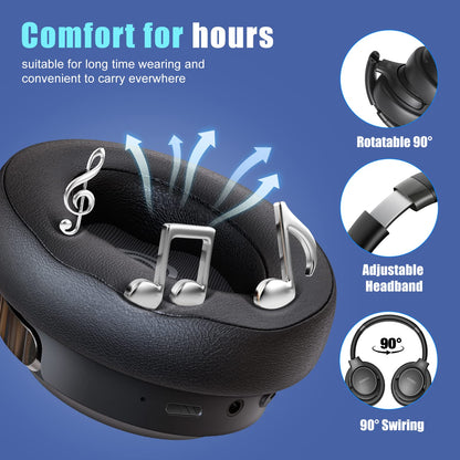 BERIBES Bluetooth Headphones Over Ear,65H Playtime and 6 EQ Modes Wireless Headphones with Microphone,Immersive Bass,HiFi Stereo,Foldable Lightweight Headset with Built-in HD Mic for Cellphone/PC/Ect. 🍁 All In One Marketplace Canada