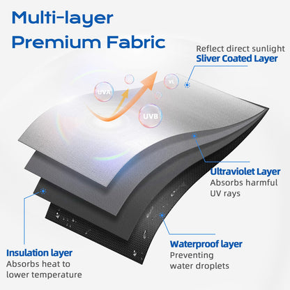Blackout Curtains for Bedroom, 70" x 58" Portable Blackout Blinds with 20 Sets Hook & Loop Strips for 100% Black-out Window Film, Temporary Black Out Shades for Windows Cover Nursery Travel RV- Blacks 🍁 All In One Marketplace Canada
