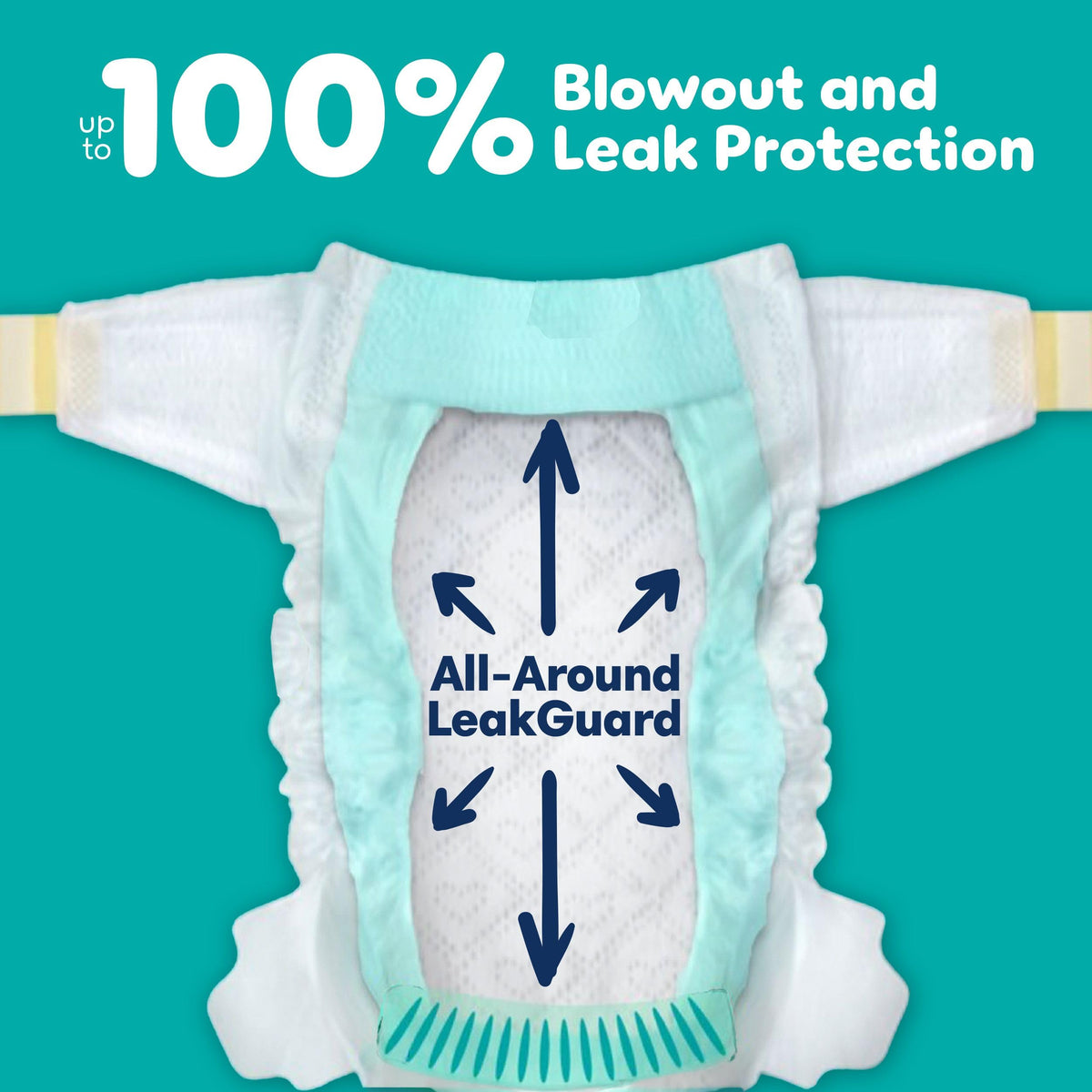 Pampers Swaddlers Diapers, Size 6 (23-44 lbs), 108 Count, Absorbent, Keeps Baby Dry and Comfortable, Skin Safe Disposable Baby Diaper 🍁 All In One Marketplace Canada