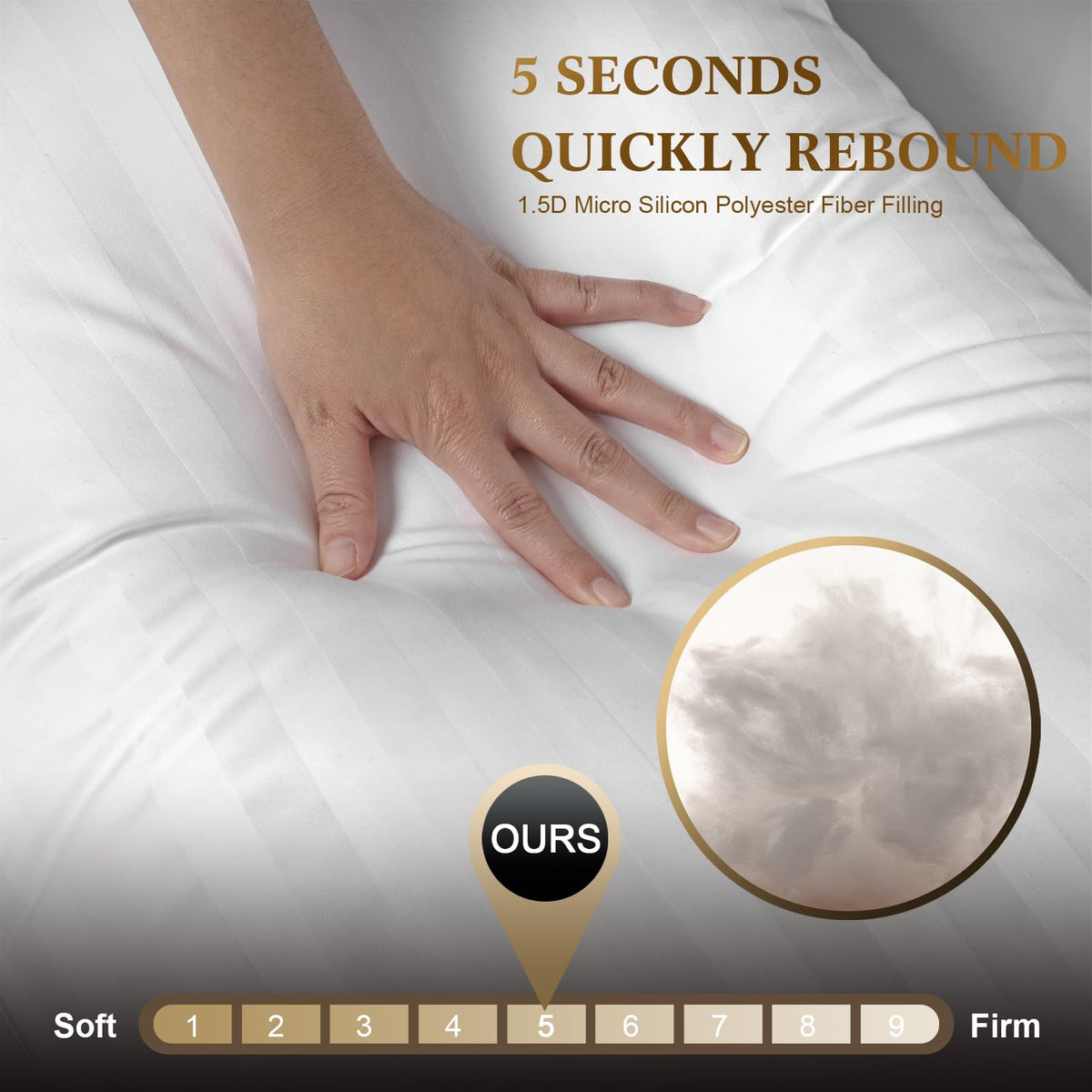 SHERWOOD Pillows Standard Size 2 Pack Hotel Pillow with Cotton Cover and Down Alternative Fiber Fill Bed Pillow for Sleeping (White, Standard 20x26 inch) 🍁 All In One Marketplace Canada