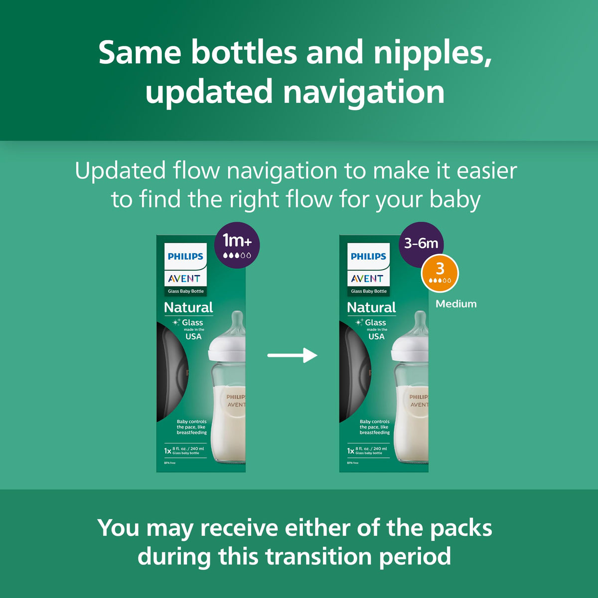 Philips Avent Natural Glass Baby Bottles with Natural Response Nipples (Medium Flow, Flow 3), 8oz, 3-pack, SCY913/03 🍁 All In One Marketplace Canada