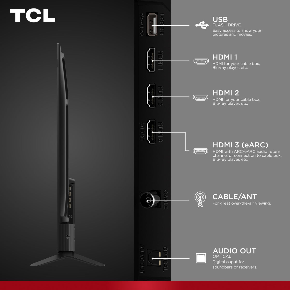 TCL 65" F7D Class 4K UHD HDR QLED Smart TV with Fire TV – 65F7D 🍁 All In One Marketplace Canada