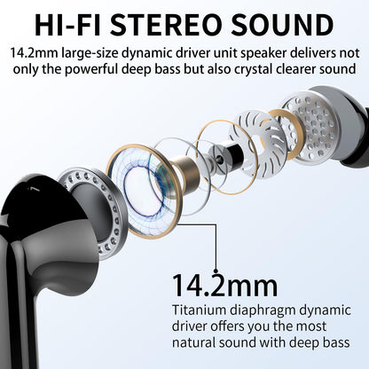 Wireless Earbuds, Bluetooth Headphones 5.4 HiFi Stereo, Wireless Earphones with ENC Noise Cancelling Mic, IP7 Waterproof in Ear Headphones, LED Digital Display Ear Buds, Touch Control, Black 🍁 All In One Marketplace Canada