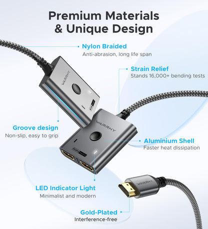 HDMI Switch 4K 60Hz, WARRKY HDMI Switcher 2 in 1 Out [Fixed Braided Cable] 🍁 All In One Marketplace Canada
