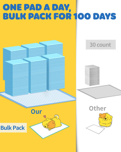 100-Pack X-Large Puppy Pads - 34'' x 28'' Pee Pads for Dogs Potty Training with Leak-Proof Quick-Dry Design, 6-Layer Dog Pee Pads with Extra Large Size 🍁 All In One Marketplace Canada