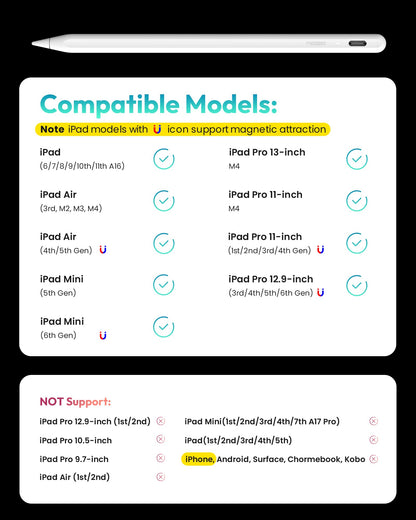 Metapen A8 iPad Pencil,Palm Rejection,4Min Fast Charging,Magnetic Attachment,Stylus Pen Compatible with iPad A16 6th-11th Gen, Air 3/4/5/M2/M3/M4, Pro 11"/12.9"/13", mini 5/6 🍁 All In One Marketplace Canada