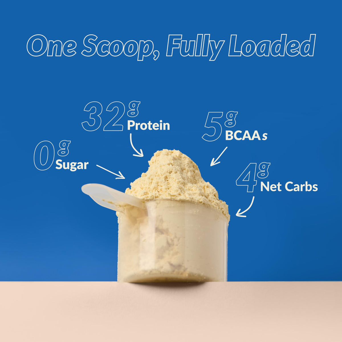 Good Protein – 32g Protein, Vegan High Protein Powder, 100% Natural, Non-GMO, Dairy-free, Gluten & Soy Free and No Added Sugar. Plant-Based Protein Shake (French Vanilla, 470 g) 🍁 All In One Marketplace Canada
