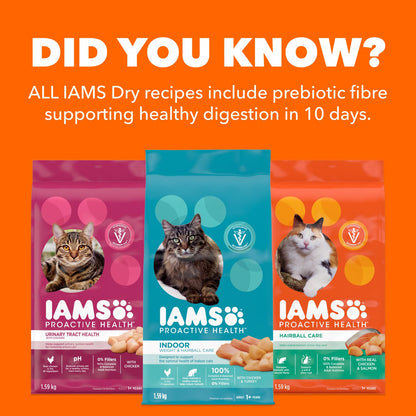 IAMS Proactive Health Indoor Weight & Hairball Care Adult Dry Cat Food – Chicken & Turkey – 3.18KG (7LB) Bag 🍁 All In One Marketplace Canada