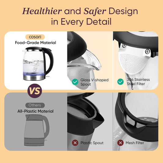 COSORI Plastic-Free Electric Kettle, Odorless Boiling 1.7L Borosilicate Glass, 1500W Cordless, Auto Shut Off - For Coffee, Tea & Hot Water, Black 🍁 All In One Marketplace Canada
