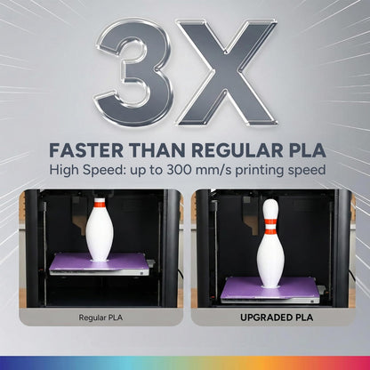 OVERTURE PLA Filament 1.75mm PLA 3D Printer Filament, 1kg Cardboard Spool (2.2lbs), Dimensional Accuracy +/- 0.02mm, Fit Most FDM Printer (Black 1-Pack) 🍁 All In One Marketplace Canada