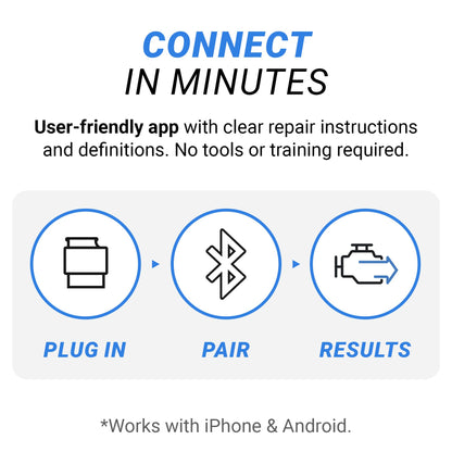 BlueDriver Pro Next Gen OBD2 Scanner – No Subscription, Bluetooth Car Code Reader for iPhone & Android – Diagnose 8000+ Issues, ABS SRS TPMS, Repair Reports, Vehicles 1996+ 🍁 All In One Marketplace Canada