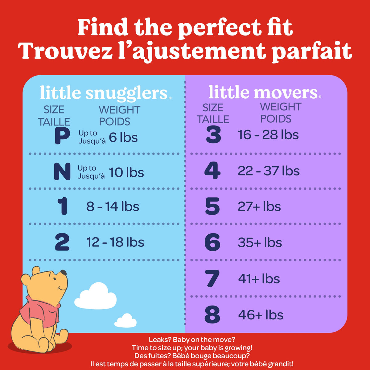 HUGGIES Newborn Diapers - HUGGIES Little Snugglers Disposable Baby Diapers, 84ct, Giga Pack 🍁 All In One Marketplace Canada